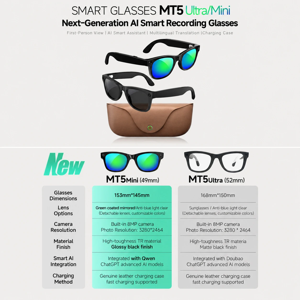 2026 Smart AI Glasses MT5-mini - Photography Japanese ulasan dan harga